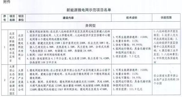 http://img01.bjx.com.cn/news/UploadFile/201705/2017051009240118.jpg